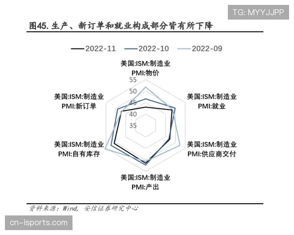 穆西亚拉与萨卡同龄阶段进攻效率差异及战术适配性解析