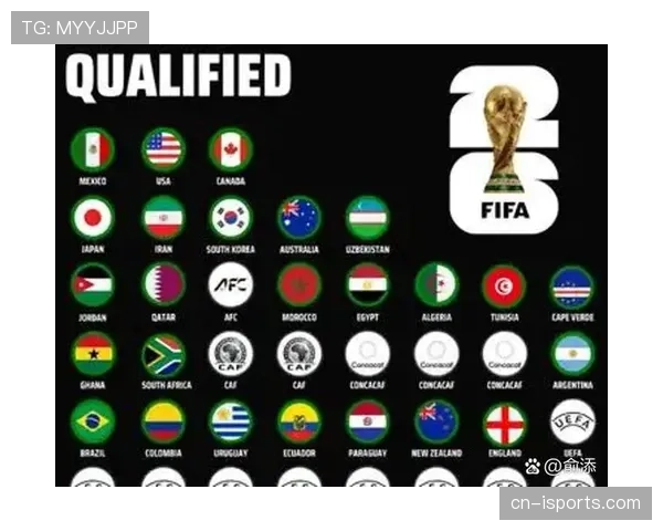 2026世界杯小组第三怎么出线，具体规则和晋级条件有哪些常见问题