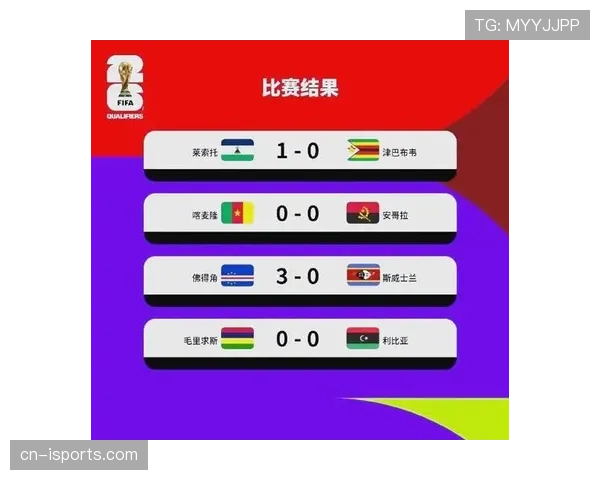 2026世界杯第三筛选怎么算
