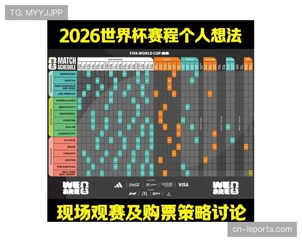 2026世界杯小组赛积分排名规则怎么算