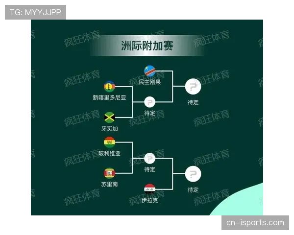 墨西哥2026世界杯赛程表及小组赛对手分析