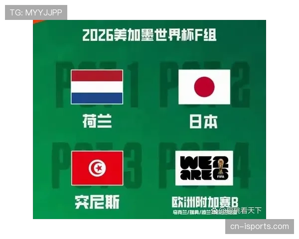 世界杯F组最新预测模型结果